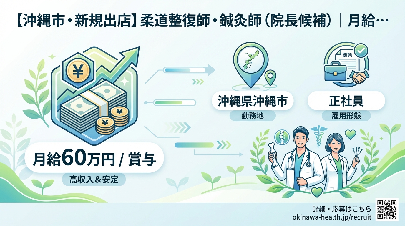 【沖縄市・新規出店】柔道整復師・鍼灸師（院長候補）｜月給25〜60万円＋賞与｜23歳院長誕生の成長企業｜週休2日・社保完備