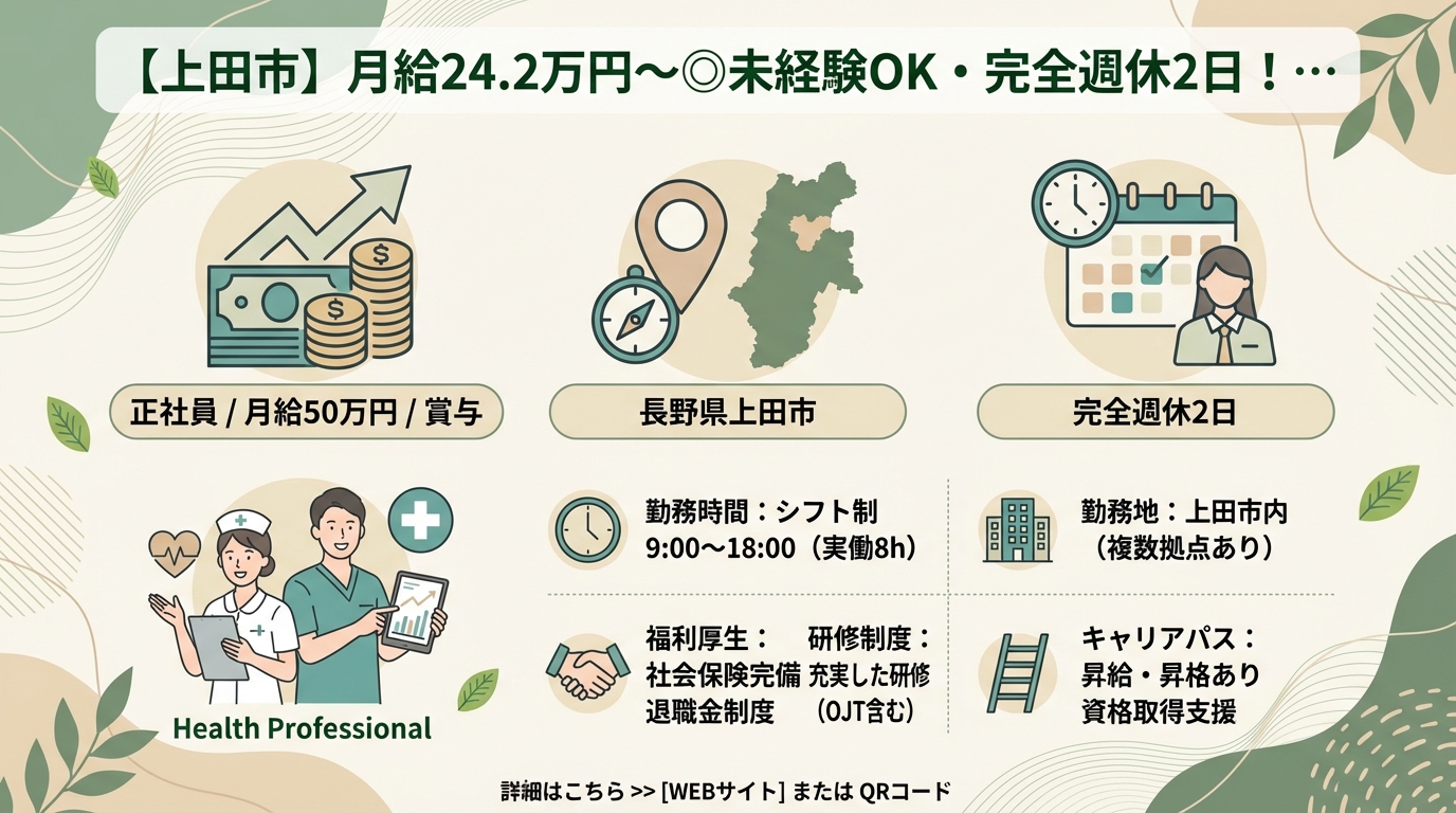 【上田市】月給24.2万円～◎未経験OK・完全週休2日！院長候補募集＜上田中塩田骨盤整骨院＞